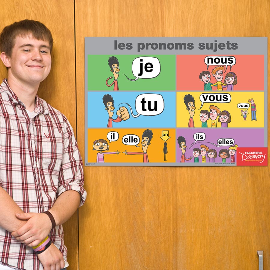 Subject Pronouns - French - Poster
