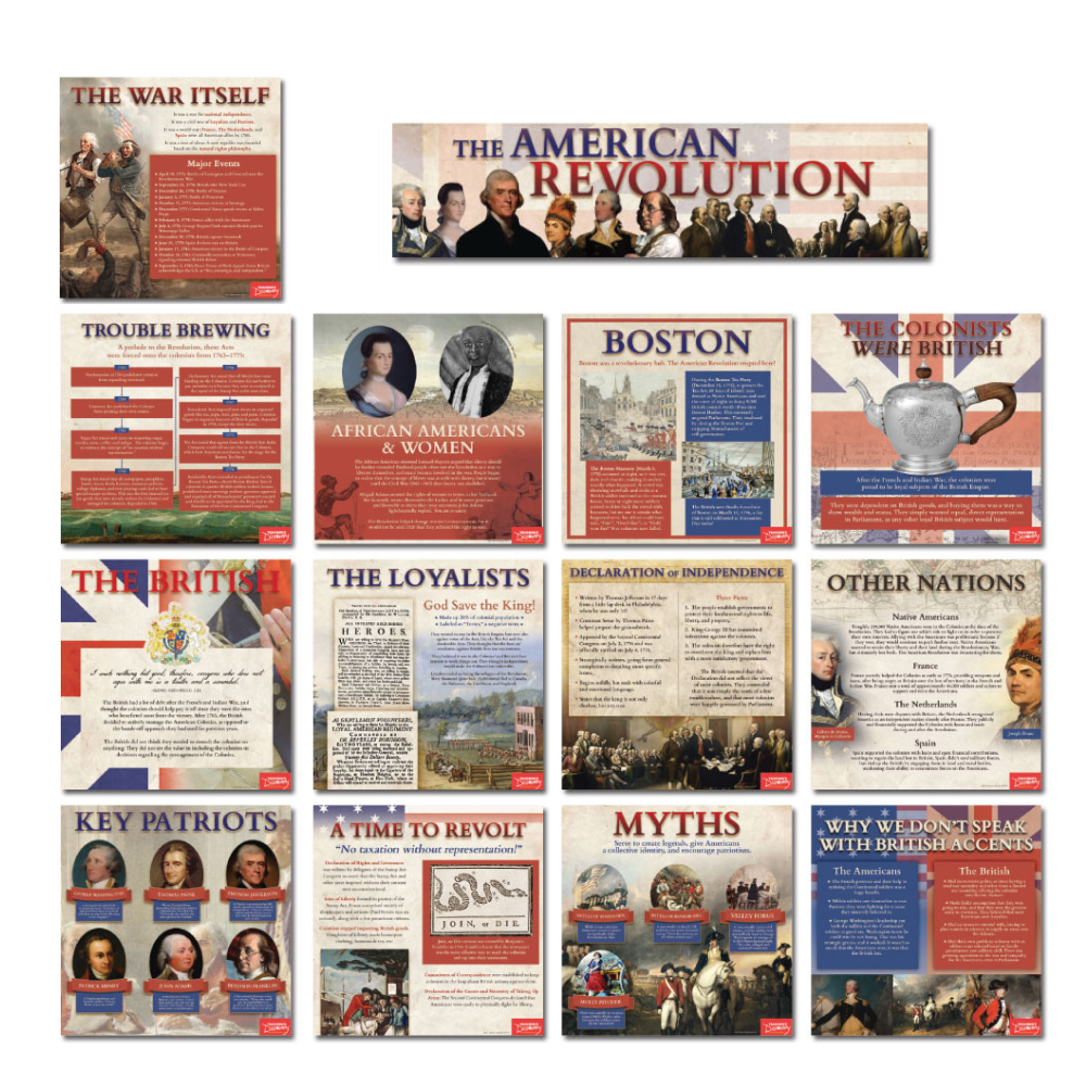 American Revolution Mini-Poster Set