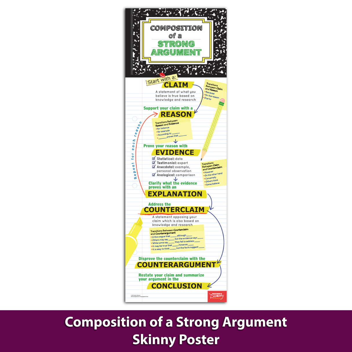 Back-to-School Bundle for ELA Teachers