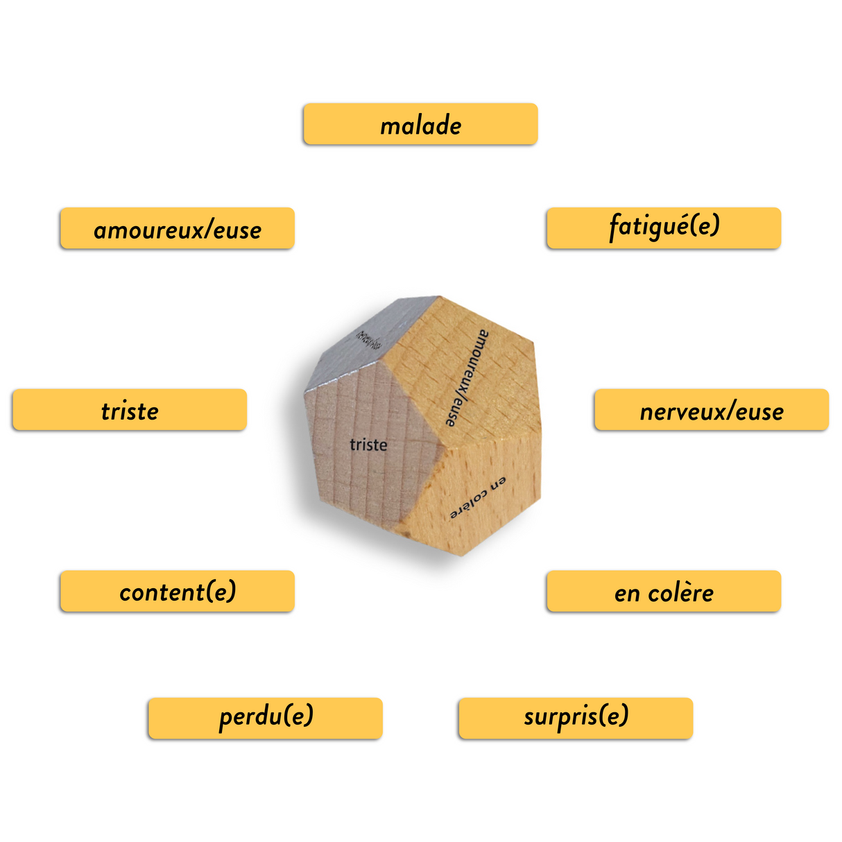 Émotions en jeu Game