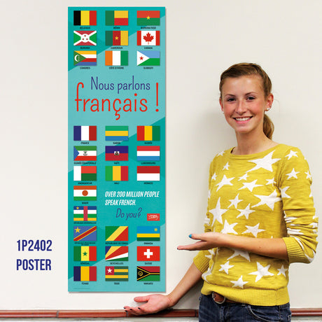 "We Speak French" Flags - French - Skinny Poster