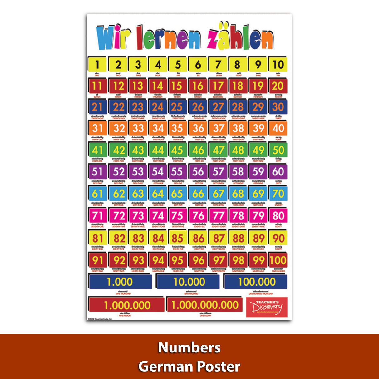 Back-to-School Bundle: German 1 Essentials