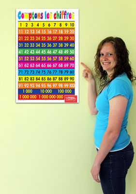 Numbers - French - Poster