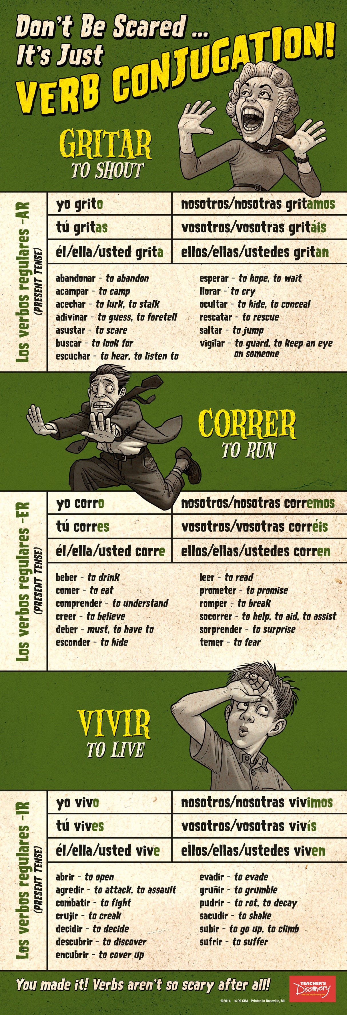 Scary Regular Verbs - Spanish - Skinny Poster