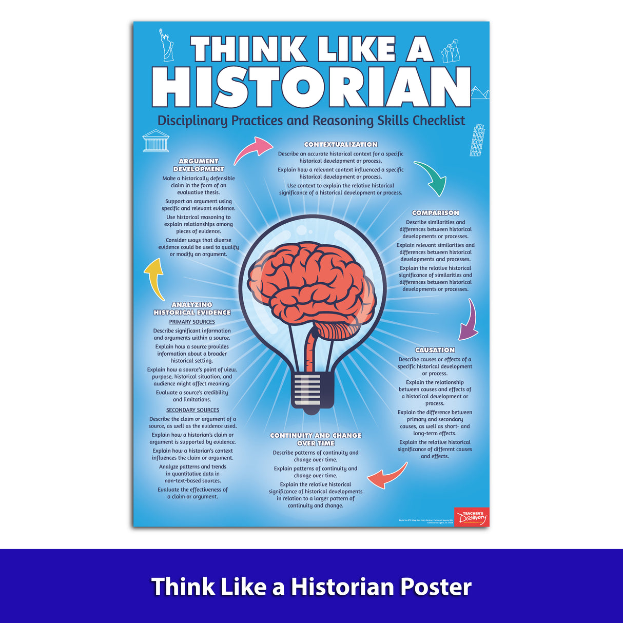 Back-to-School Bundle for Social Studies Teachers