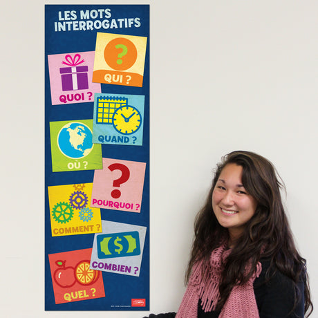 Interrogative Words - French - Skinny Poster