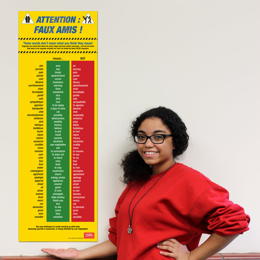Caution: False Cognates - French - Skinny Poster