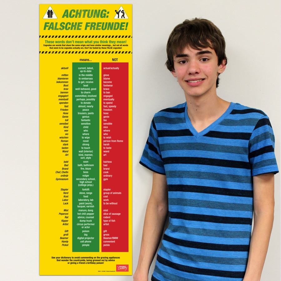 Caution: False Cognates German Skinny Poster