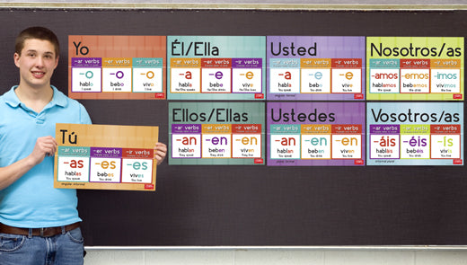 Reinforce! Verb Conjugation - Spanish - Mini-Posters - Set of 8