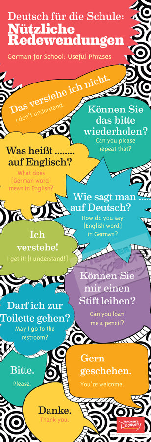 School Phrases - German - Skinny Poster