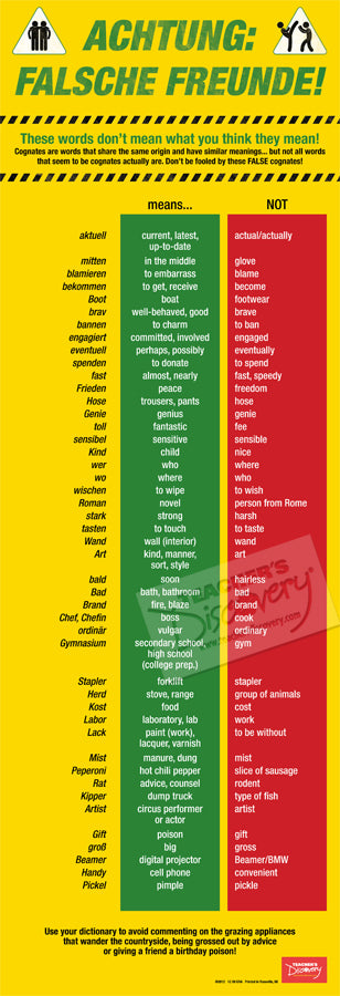 Caution: False Cognates German Skinny Poster