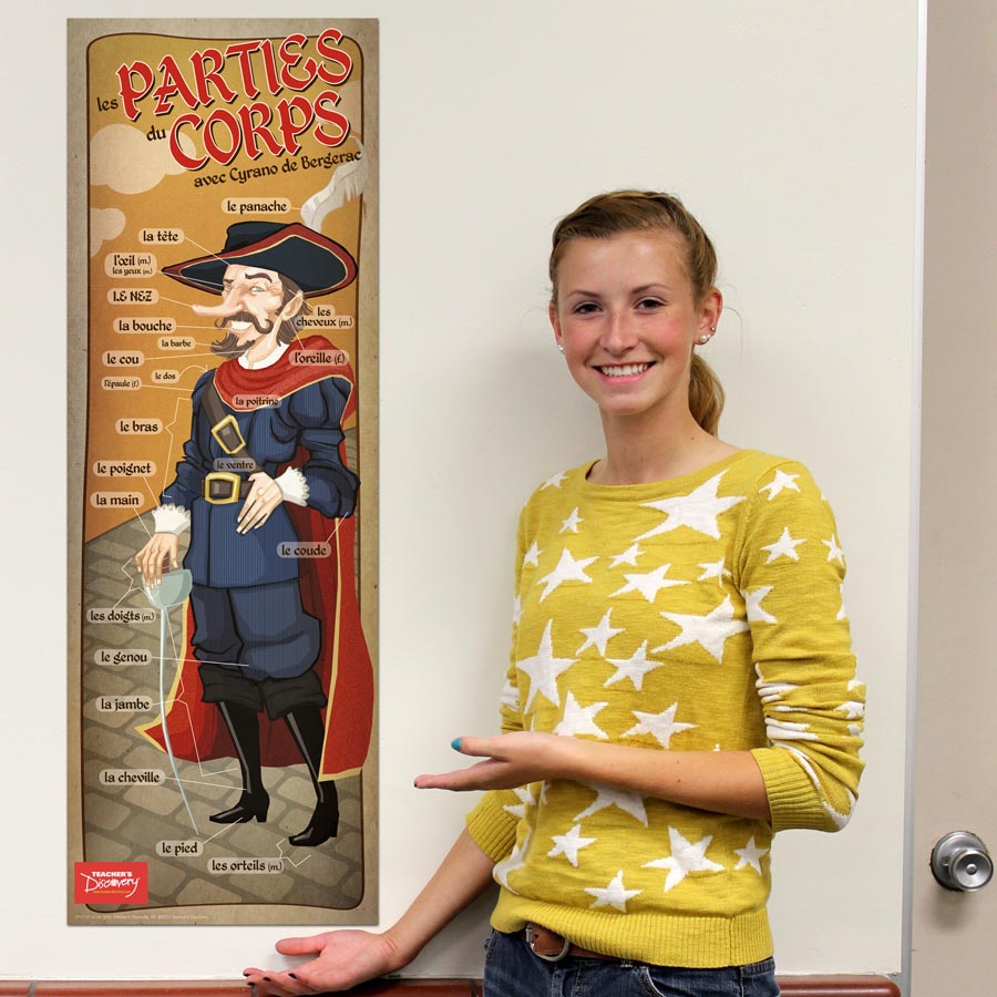 Body Parts Cyrano - French - Skinny Poster