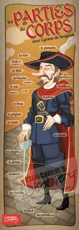 Body Parts Cyrano - French - Skinny Poster