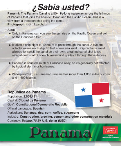 ALL 21 Spanish-Speaking Nations - Mini-Posters with Info Cards - Set of 21