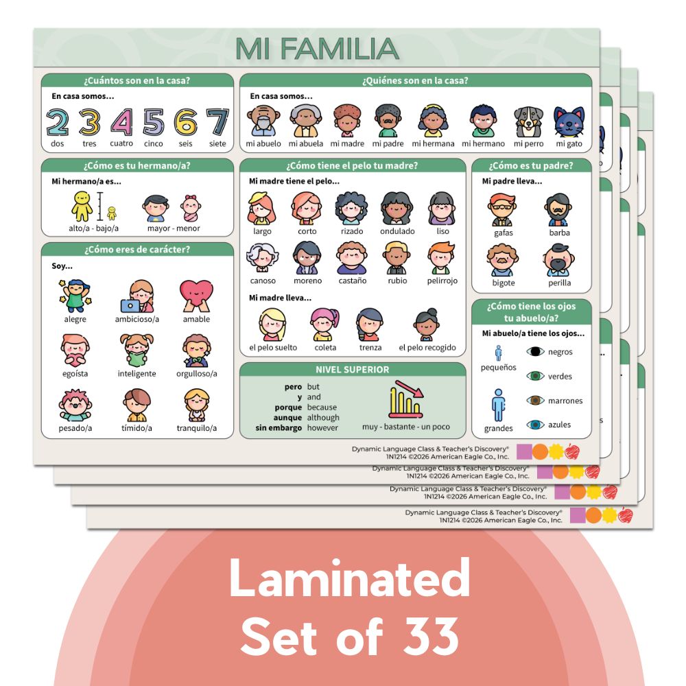 Dynamic Language Chat Mat Family Laminated Set of 33