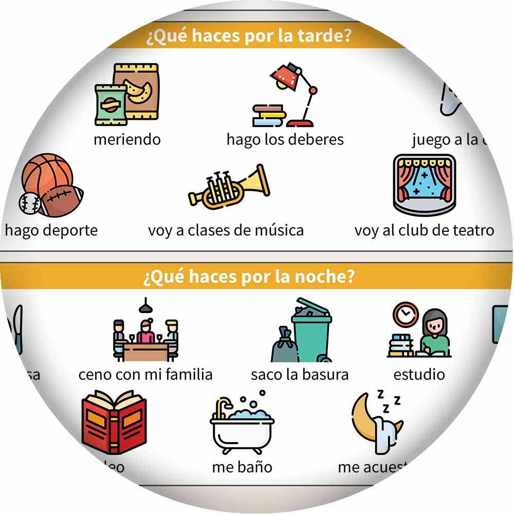 Dynamic Language Chat Mat Daily Routine Laminated Set of 33