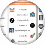 Dynamic Language Chat Mat Circumlocution Laminated Set of 33