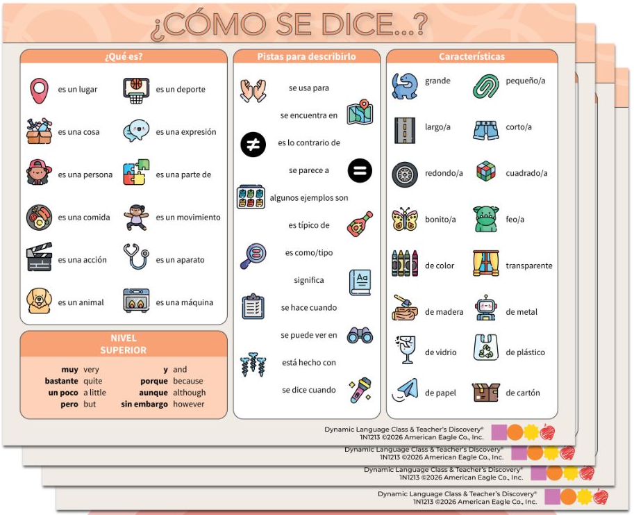 Dynamic Language Class Chat Mat Circumlocution