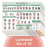 Dynamic Language Chat Mats Set of All 6 Laminated Sets of 33