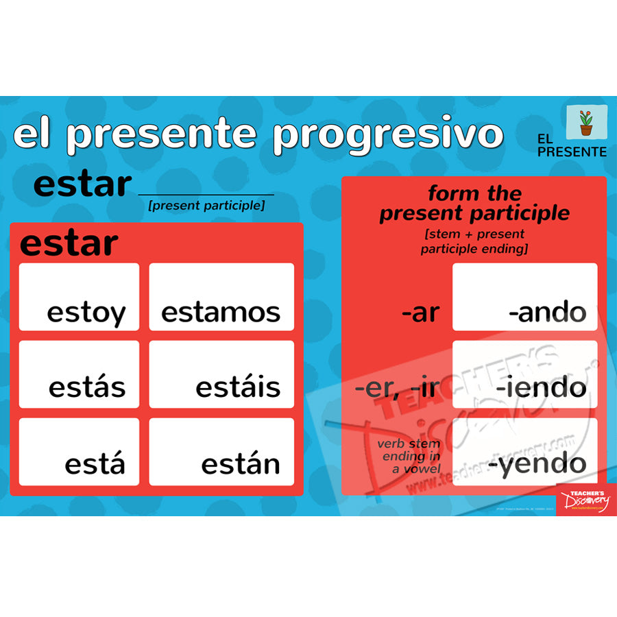 Forms/Tenses and Endings/Constructions Spanish Posters (Set of 11)