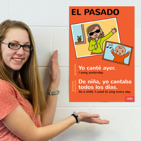 Forms/Tenses and Endings/Constructions Spanish Posters (Set of 11)