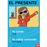 Forms/Tenses and Endings/Constructions Spanish Posters (Set of 11)