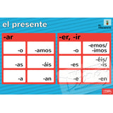 Forms/Tenses and Endings/Constructions Spanish Posters (Set of 11)