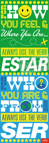 Ser/Estar Skinny Poster Spanish