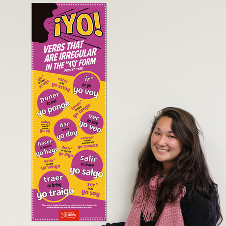 Irregular Yo Verbs - Spanish - Skinny Poster