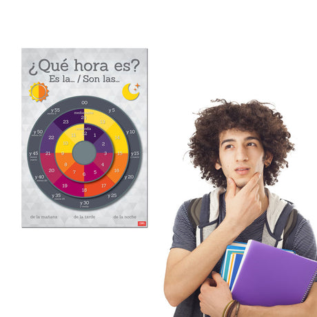 Telling Time - Spanish - Poster