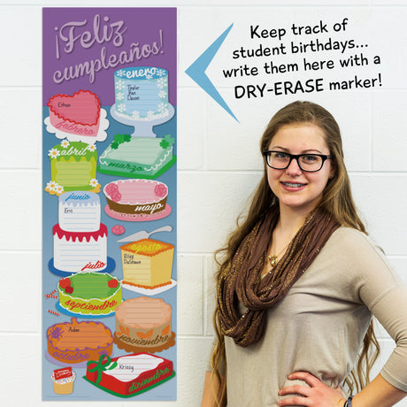 Birthday Cakes - Spanish - Dry-Erase Poster