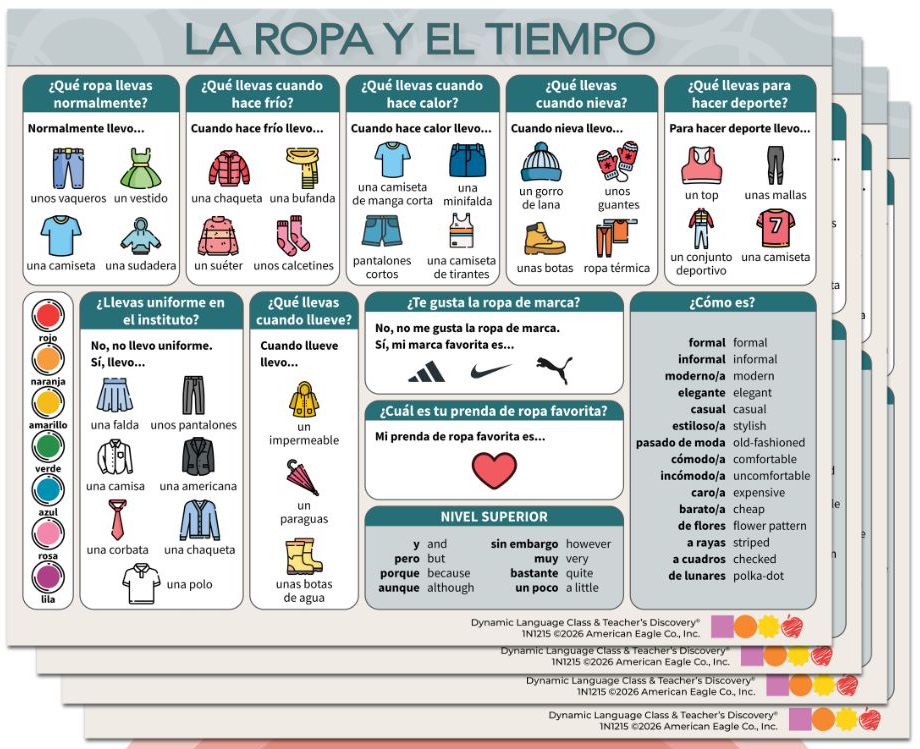 Dynamic Language Class Chat Mat Clothes & Weather