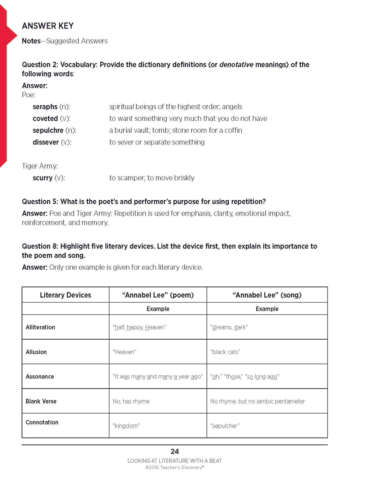 Looking at Literature with a Beat: Poem and Song Pairings Analysis and Activities Book