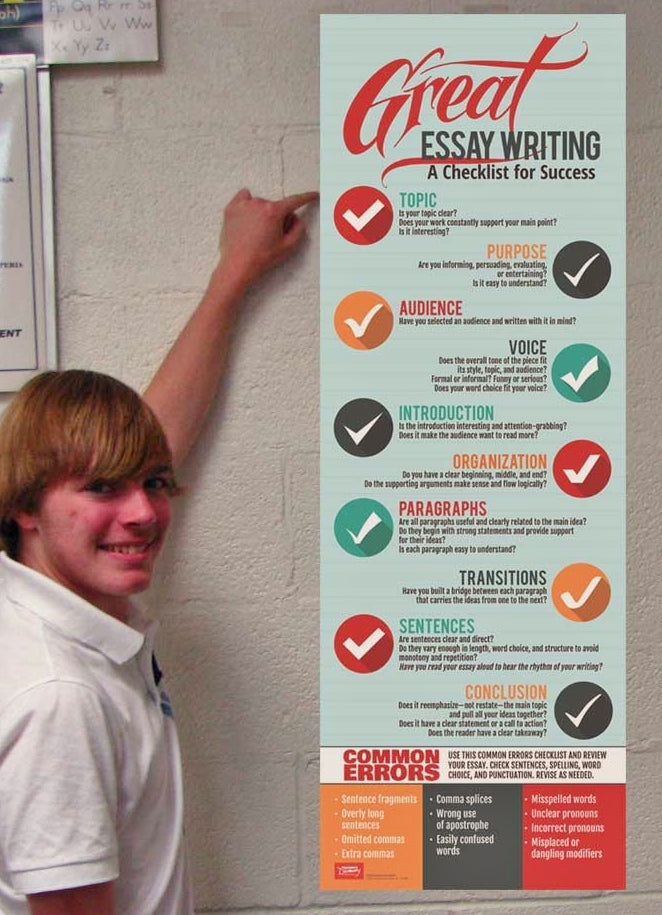 Great Essay Writing Checklist Skinny Poster