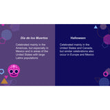 Day of the Dead and Halloween PowerPoint® Download