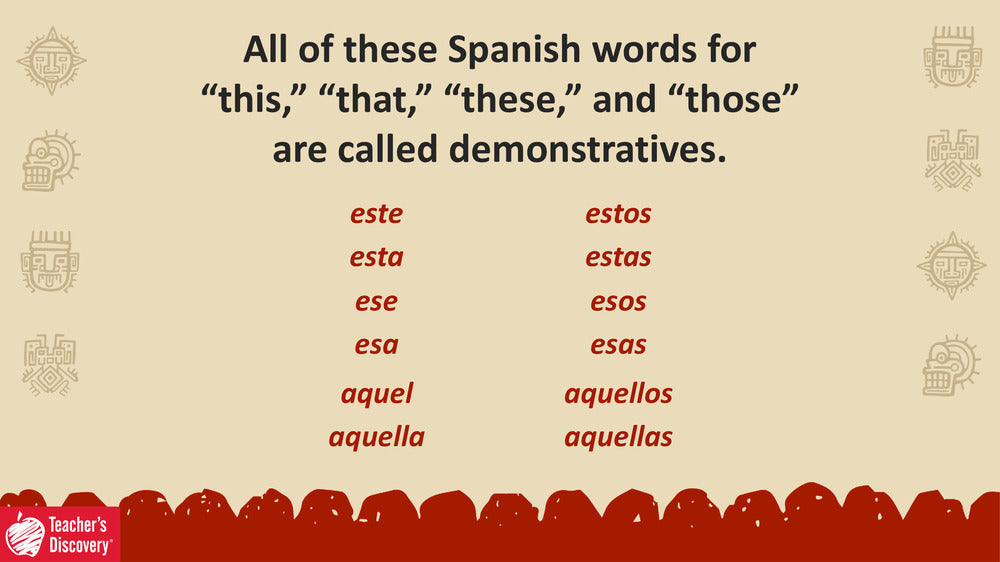 Quick Spanish Grammar Presentation – Demonstratives