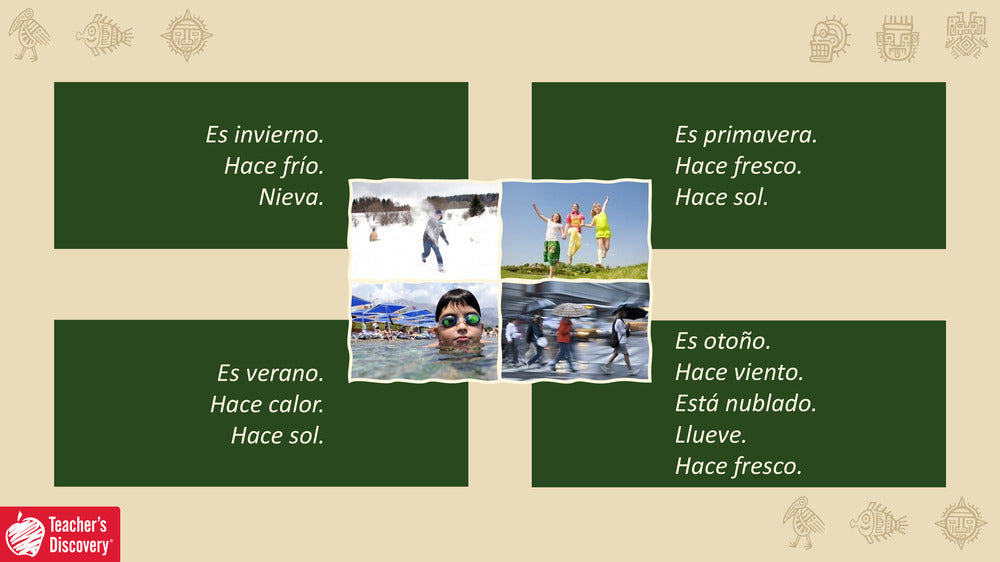 Quick Spanish Grammar Presentation – Weather Phrases