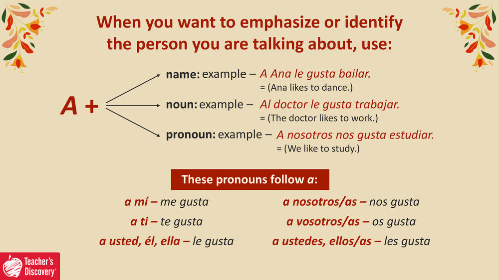 Quick Spanish Grammar Presentation – Gustar