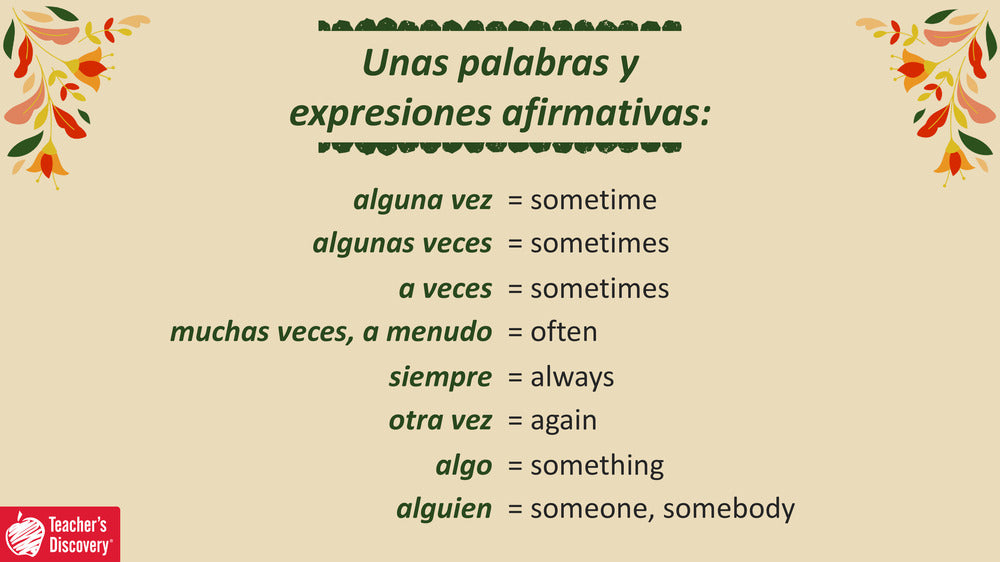 Quick Spanish Grammar Presentation – Negative and Affirmative Expressions