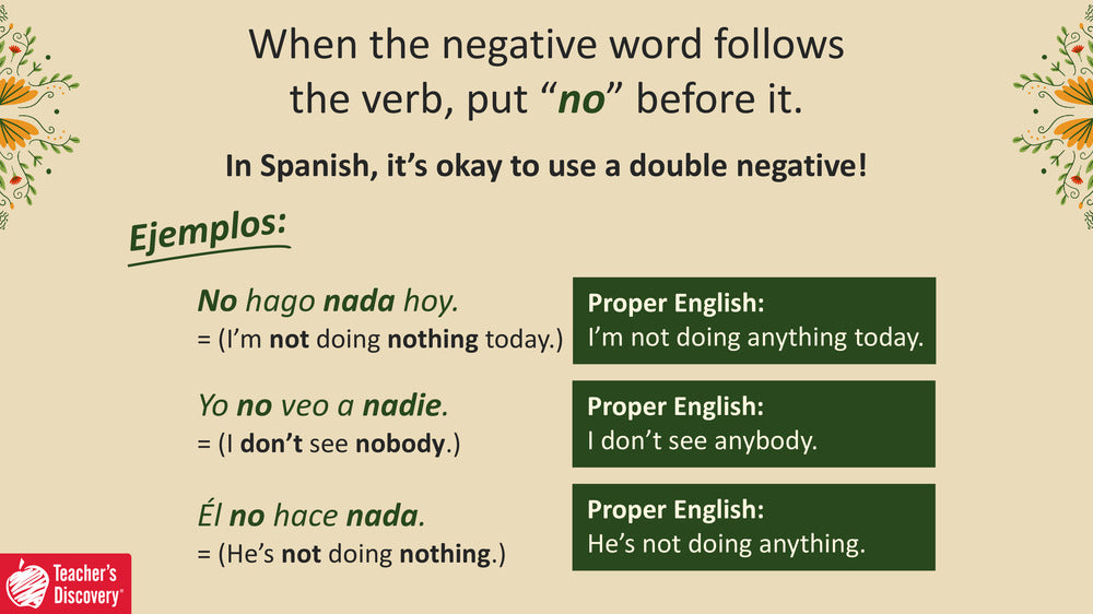 Quick Spanish Grammar Presentation – Negative and Affirmative Expressions