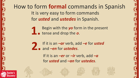 Quick Spanish Grammar Presentation – Formal Commands