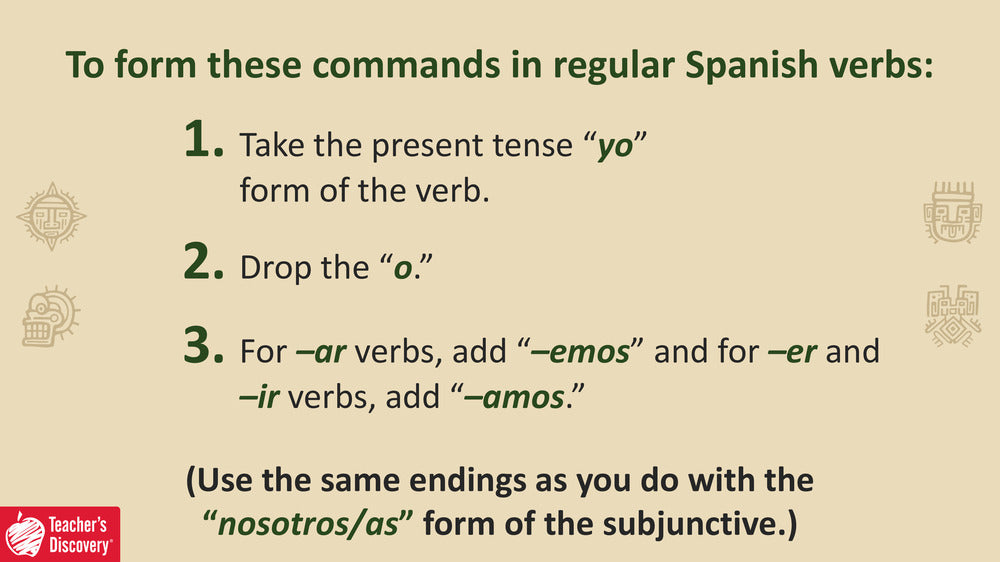 Quick Spanish Grammar Presentation – Nosotros Commands