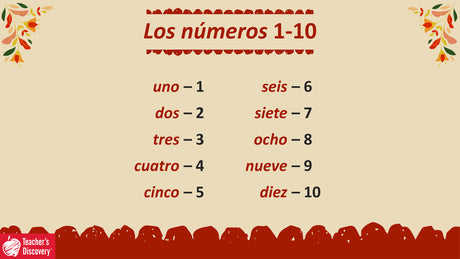 Quick Spanish Grammar Presentation – Numbers