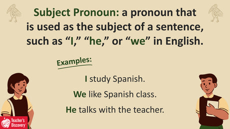 Quick Spanish Grammar Presentation – Subject Pronouns