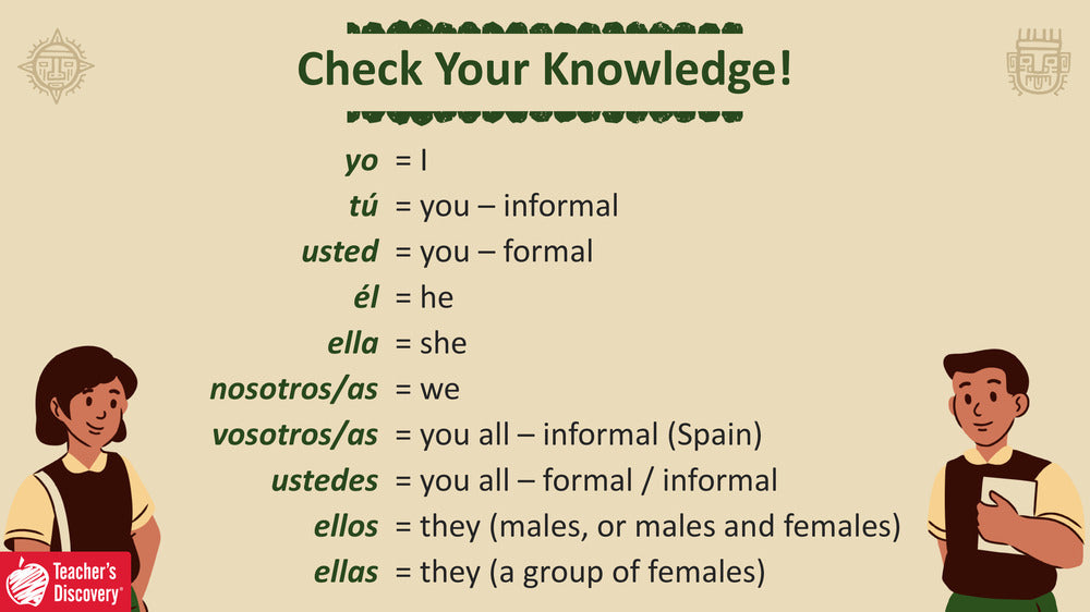 Quick Spanish Grammar Presentation – Subject Pronouns