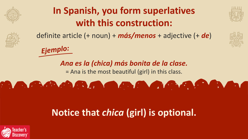 Quick Spanish Grammar Presentation – Superlatives