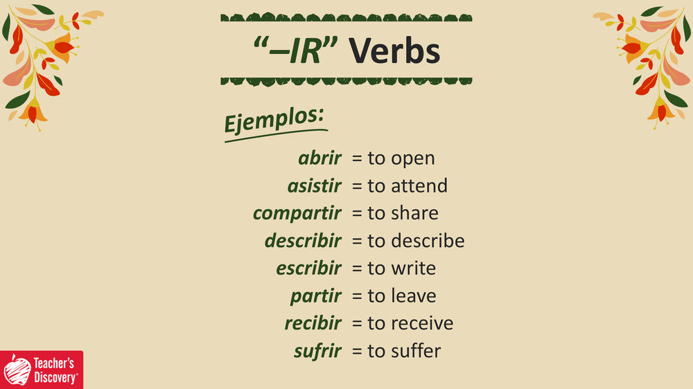 Quick Spanish Grammar Presentation – -IR Verbs