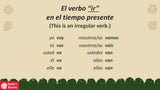 Quick Spanish Grammar Presentation – Ir