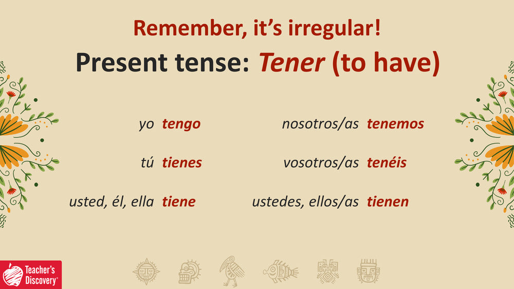 Quick Spanish Grammar Presentation – Tener