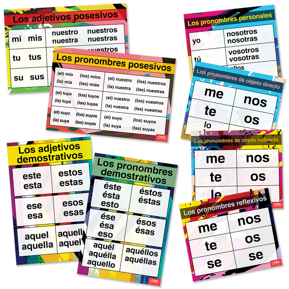 Spanish Pronouns and Adjectives Charts—All 3 Sets (8 Charts)